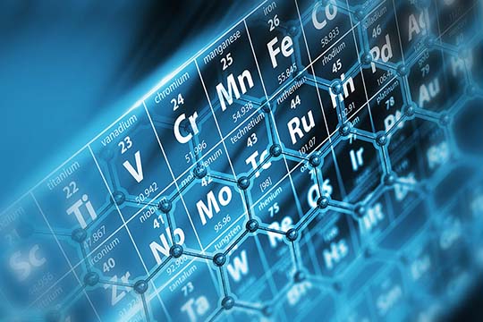 wolfram rhenium generators