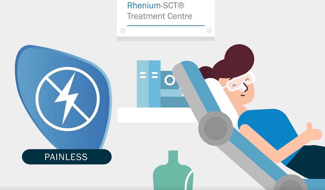 rhenium-sct animated video